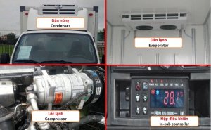 Xe tải ISUZU lạnh giá được trang bị hệ thống làm lạnh hiện đại nhất